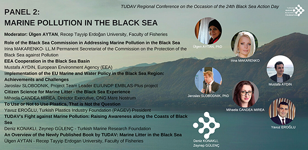 The Black Sea Action Day 2020